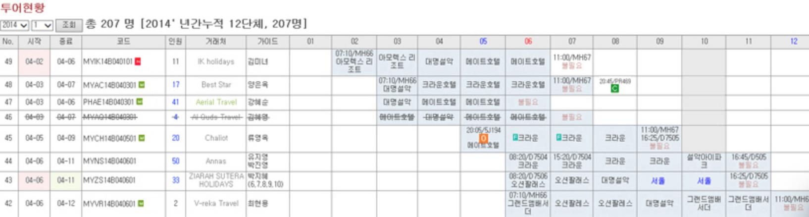 여행사업무시스템